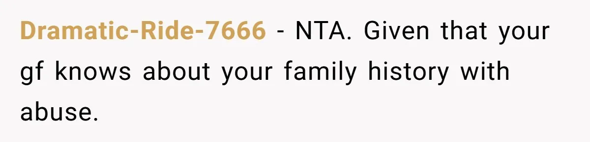 Man Asks Girlfriend To Change Off-White Dress For Wedding, Gets Accused Of Being Controlling Dramatic-Ride-7666 − NTA. Given that your gf knows about your family history with abuse.