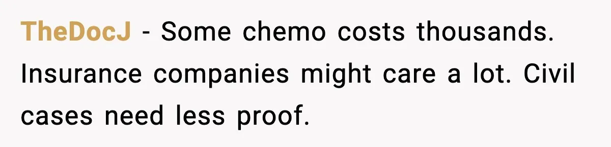 Man Misses Chemo After His Mother-in-Law Throws It Away to “Save” Him TheDocJ - Some chemo costs thousands. Insurance companies might care a lot. Civil cases need less proof.