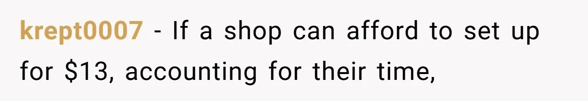 krept0007 − If a shop can afford to set up for $13, accounting for their time,