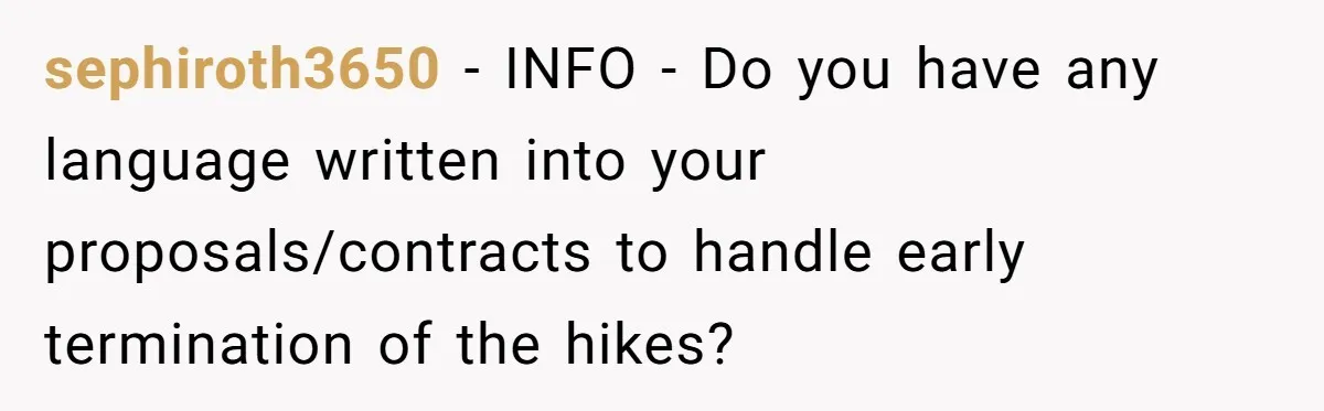 Group Laughs At Training Plan, Then Blames Him When It Falls Apart sephiroth3650 − INFO - Do you have any language written into your proposals/contracts to handle early termination of the hikes?